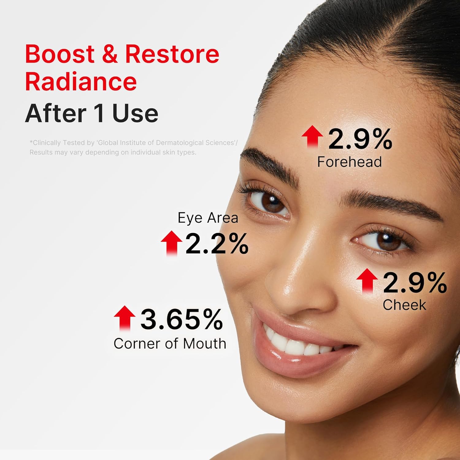 NAD EGF Firming Face Serum